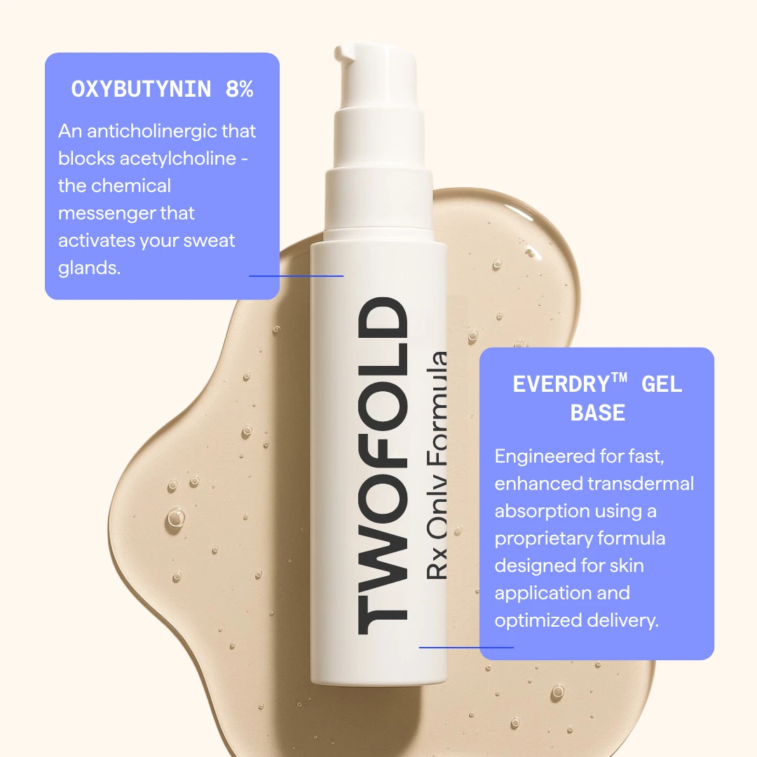 688b7ab10d4c1bda09711f10_twofold-product-explanation.webp